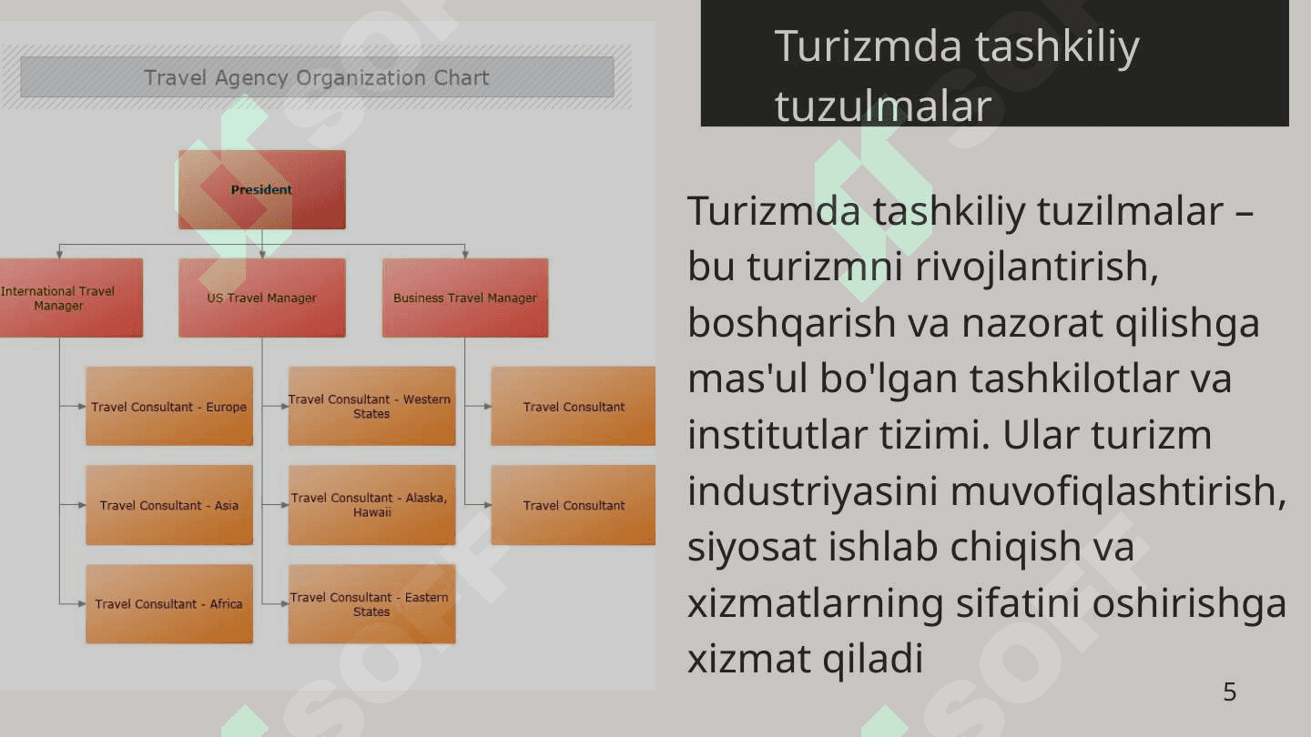 Turizm tarixi slayd ppt pptx 4