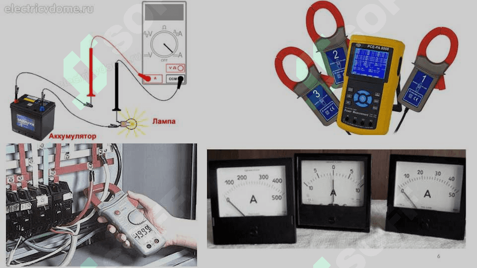 Shahar elektr tarmoqlarida elektr yuklamalarini o‘lchash usullari 6