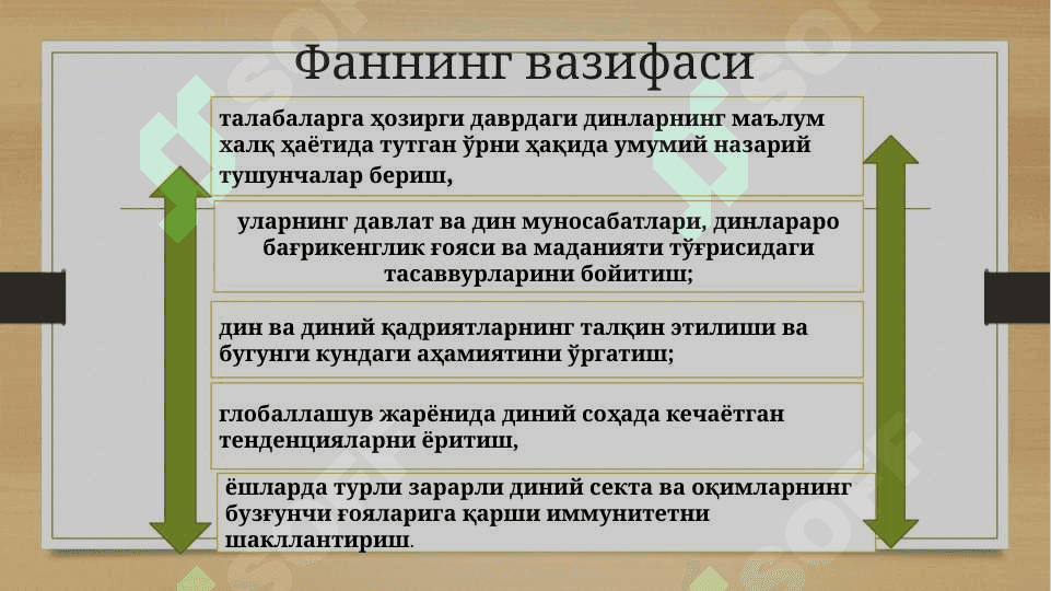 Дин - ижтимоий маданият ҳодиса сифатидаги аҳамияти 8