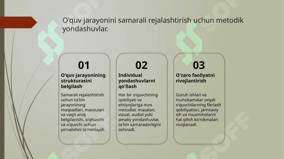 Darsning reja konspekti va texnologik xaritasi 4