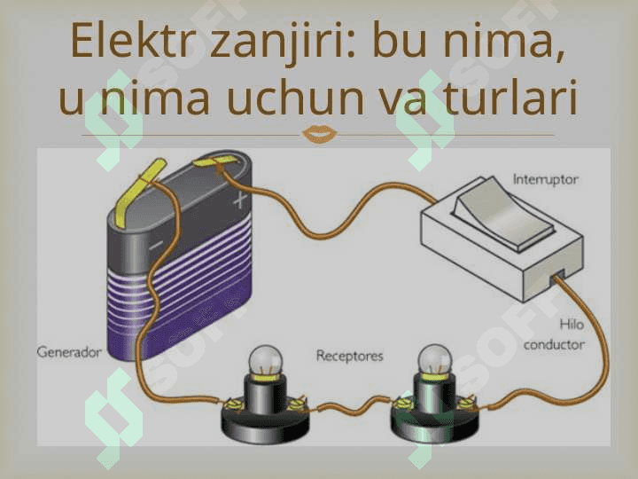 Elektr zanjiri tahlili va sintezi 3