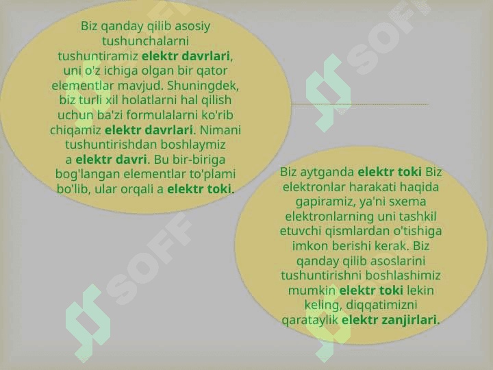 Elektr zanjiri tahlili va sintezi 4