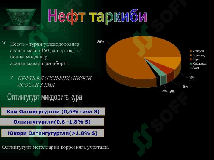 НЕФТ ТЎҒРИСИДА УМУМИЙ МАЬЛУМОТЛАР. НЕФТНИ КАЙТА ИШЛАШ 3