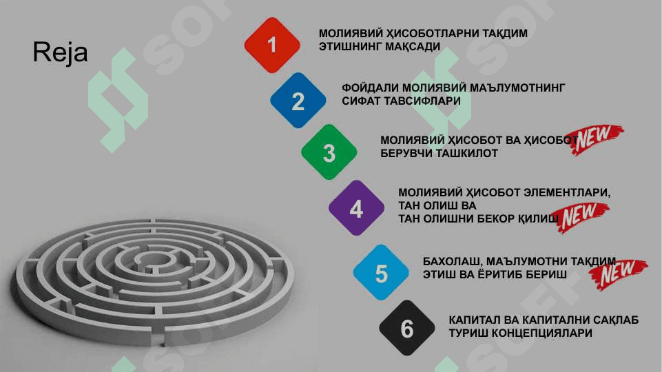 Молиявий ҳисоботларни тақдим этишнинг концептуал асоси 2