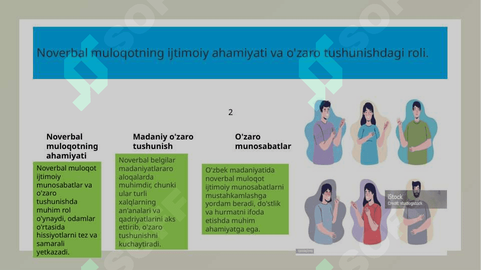 Noverbal nutqning milliy-madaniy xususiyatlari 3
