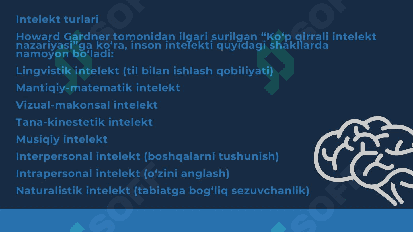 Intellekt va uning ilmiy izohi. Kertetivlik nazariyalari. 5