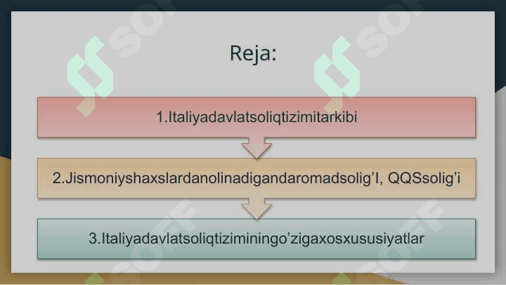 ITALIYA soliq tizimi 2