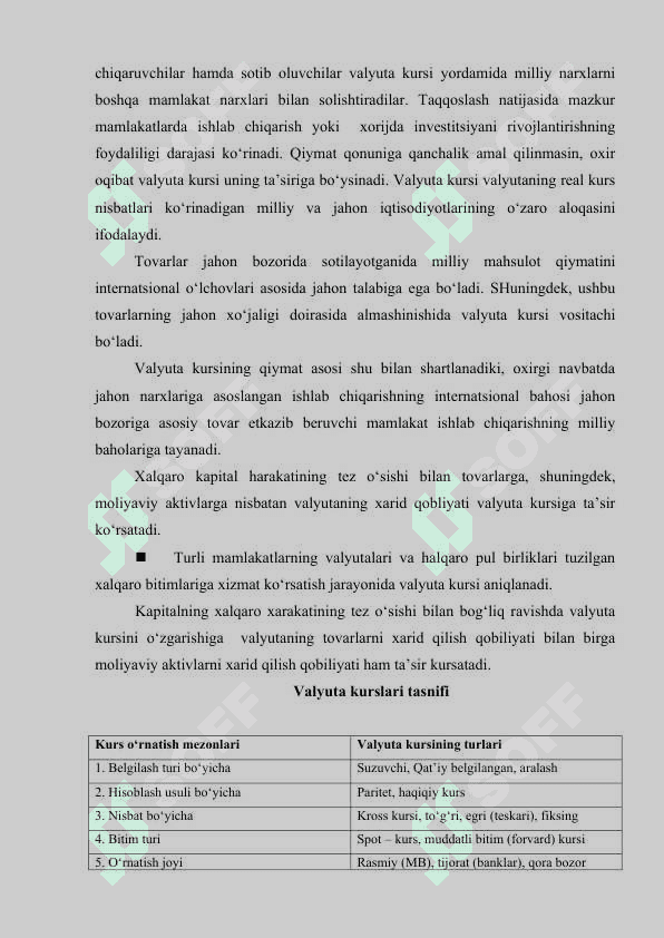 XORIJIY VALYUTA BOZORI 3