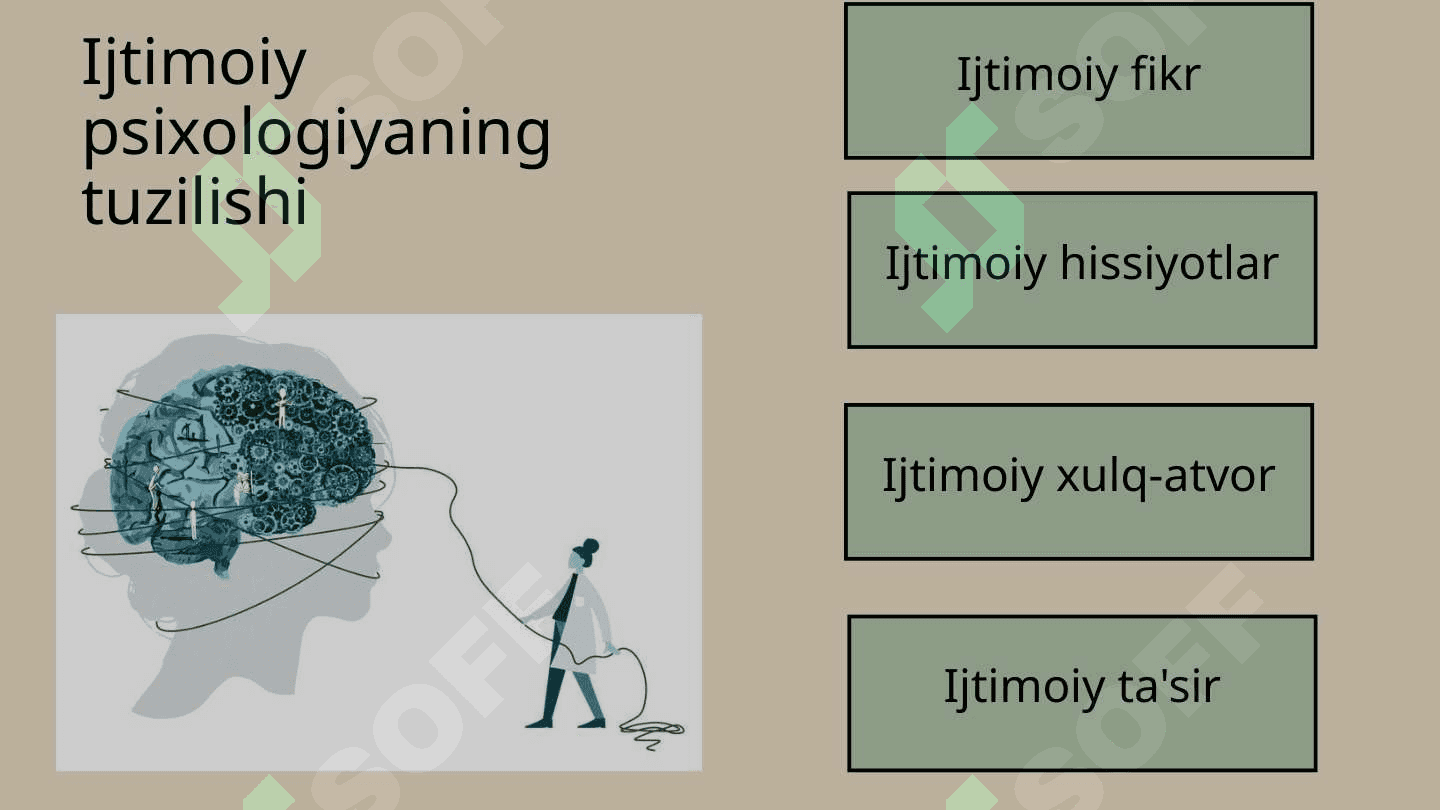 Ijtimoiy psixologiyada shaxs va jamiyat 3