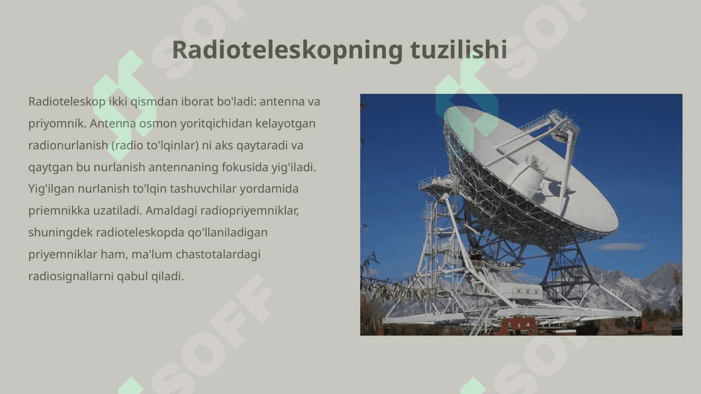 Radioteleskop mavzusida 15 listli chiroyli dizayndagi taqdimot 3