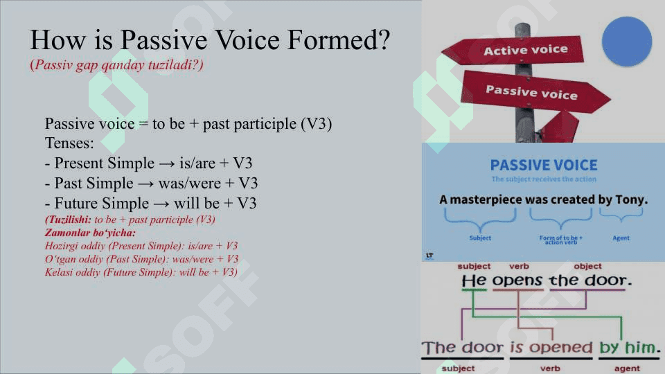 Passive Voice Presentation 3