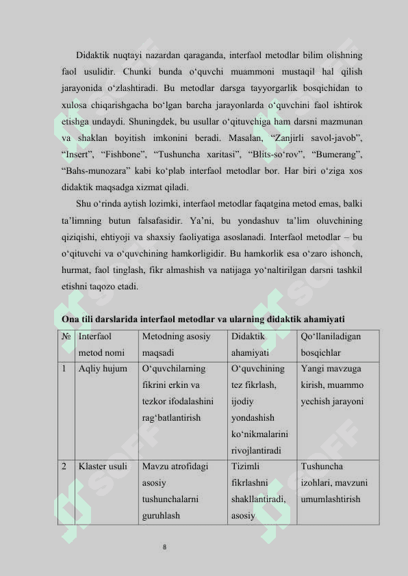 Ona tili darslarida interfaol metodlardan foydalanish kurs ishi 8