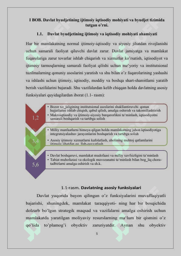 Iqtisodiyot va ijtimoiy rivojlanishda davlat byudjetining o’rni va ahamiyati. 5