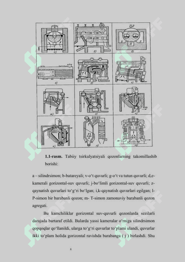 Qozon agregati ishini avtomatlashtirish 8