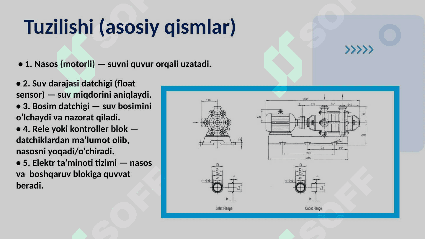 Avtomatik suv nasosi (nasos stansiyasi) 3