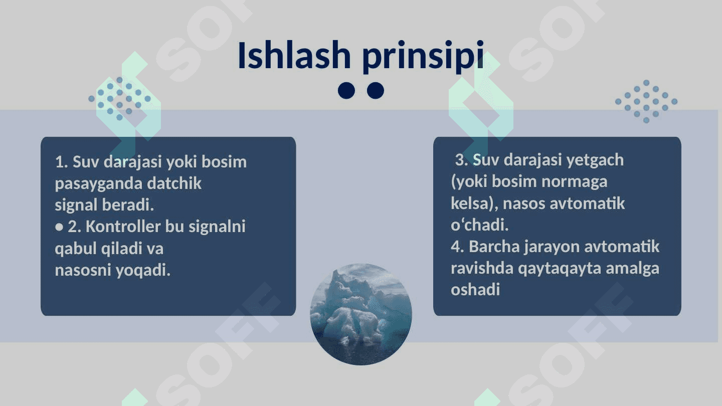 Avtomatik suv nasosi (nasos stansiyasi) 4