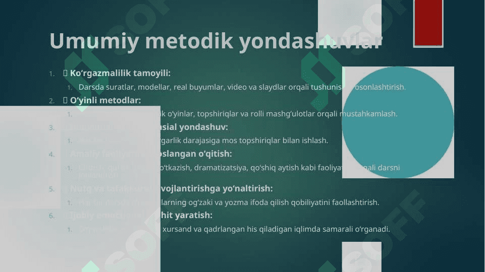 Boshlang‘ich sinfda dars o‘tish metodikasi_WORD 7