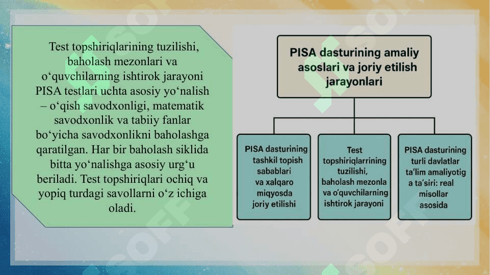 PISA xalqaro dasturining ta’limdagi o‘rni SLAYD                               PISA SLAYD                   PISA dasturi va ta’lim sifatini baholash                   pisa dasturi slayd 5
