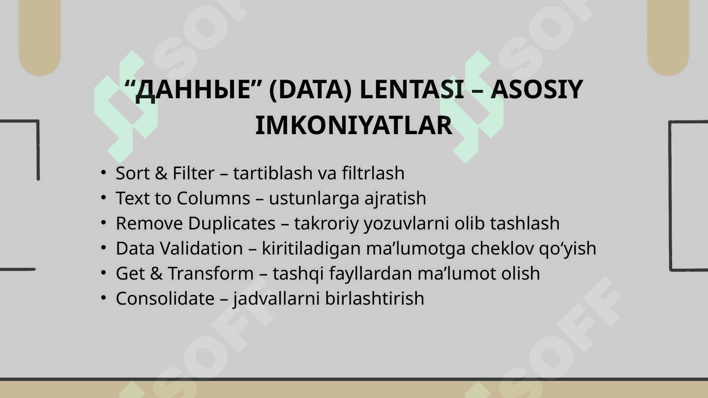 Microsoft Excel’da “Данные” va “Формулы” lentasi imkoniyatlari 3