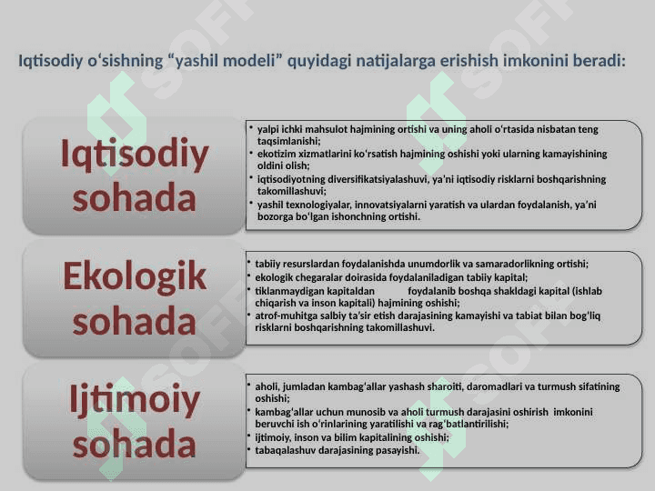 “YASHIL IQTISODIYOT”NI BAHOLASH AMALIYOTI VA INDIKATORLARI 7