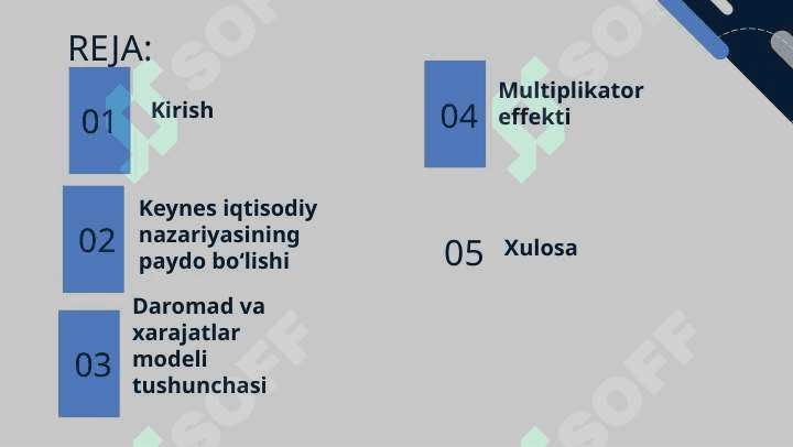 Keynsning daromadlar va xarajatlar modeli 2