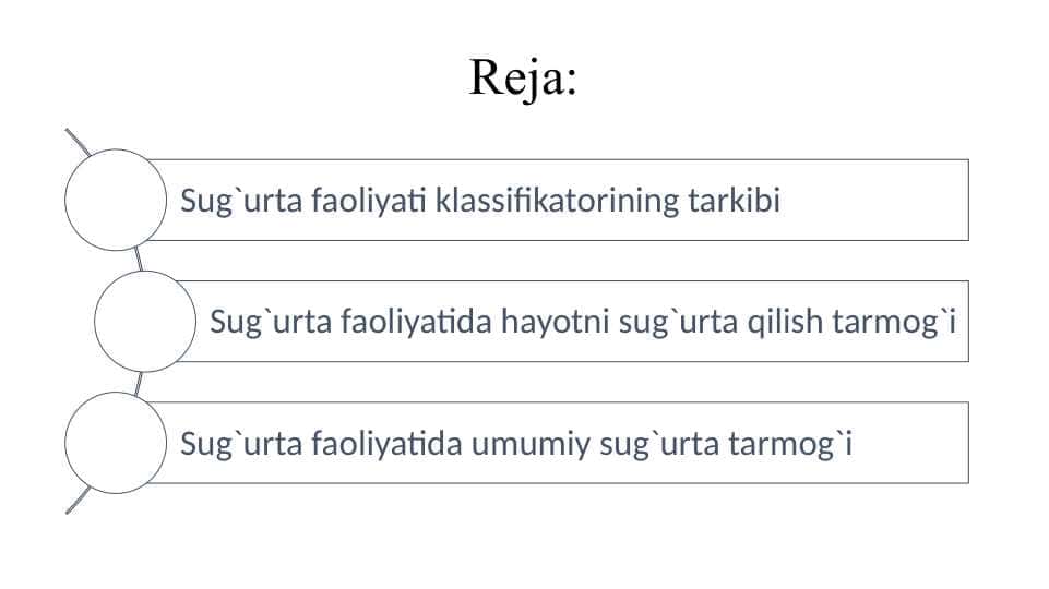 Sug`urta faoliyati tarmoqlari va sug`urta klasslari