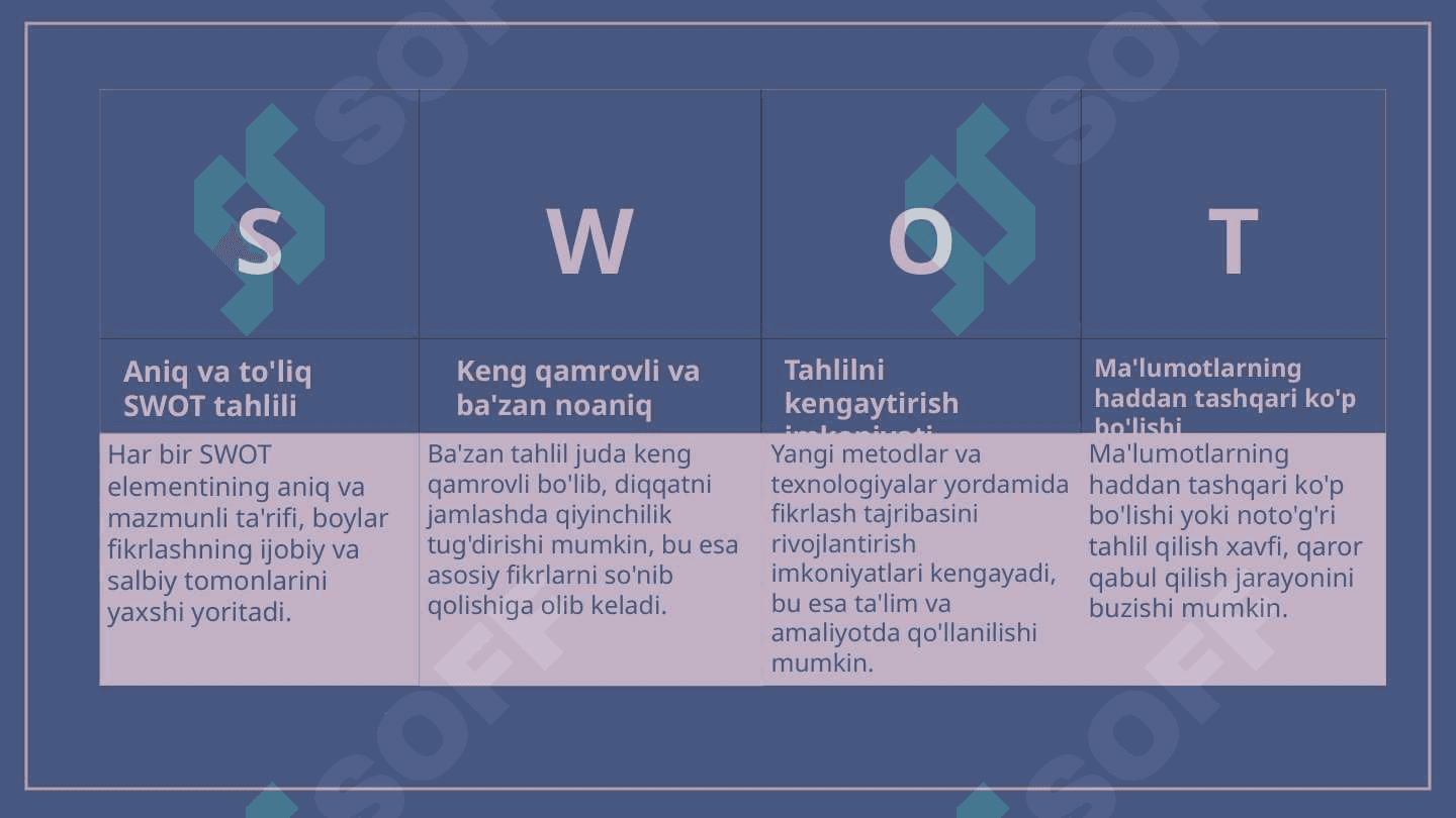 Boylar kabi fikrlashning o'ziga xos xususiyatlari 5