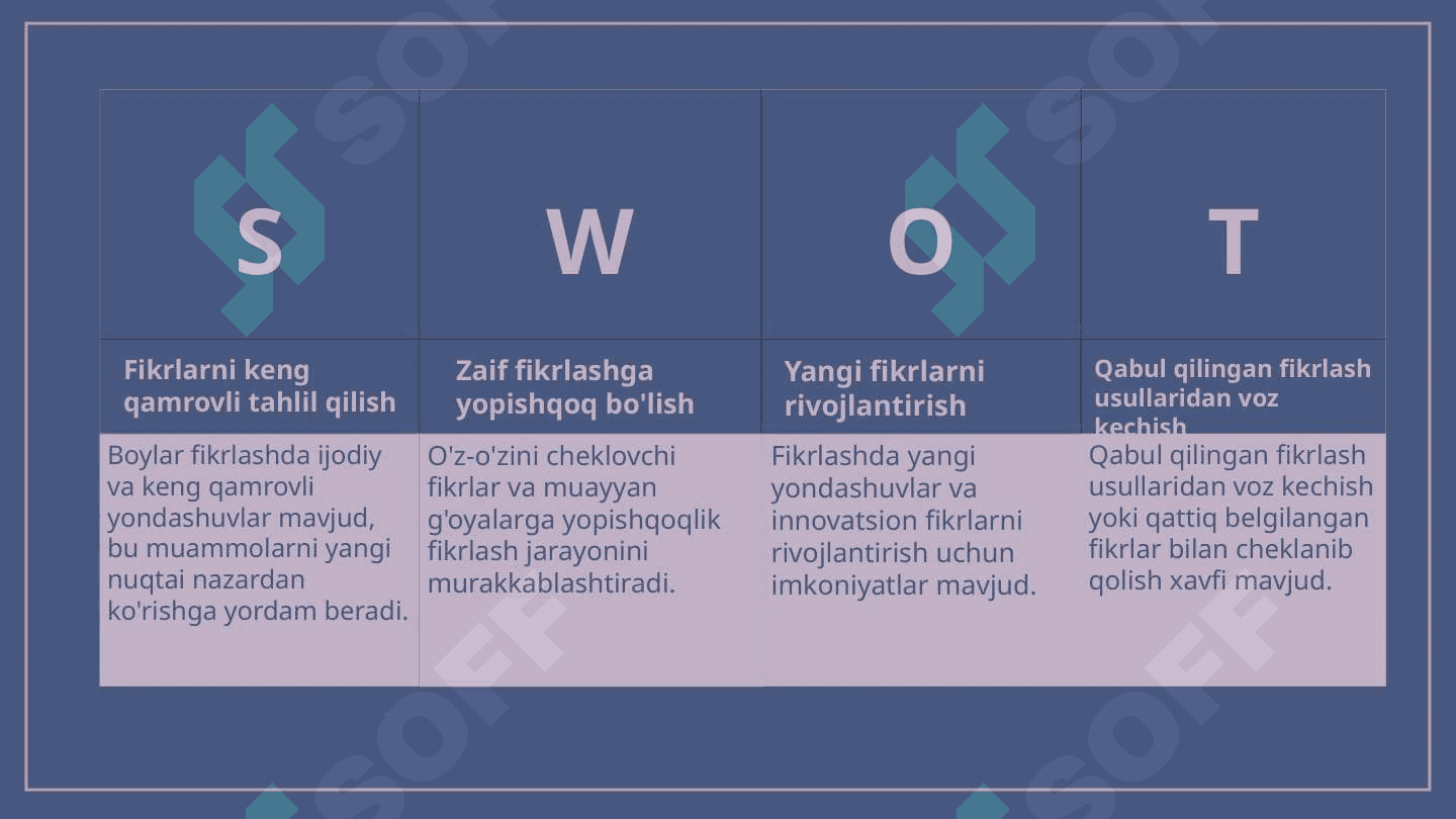 Boylar kabi fikrlashning o'ziga xos xususiyatlari 6
