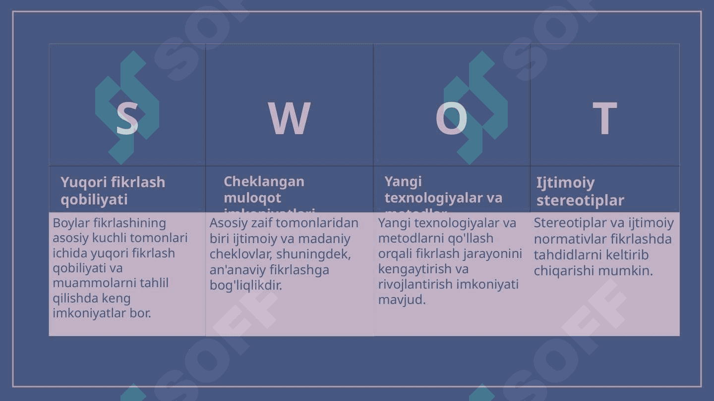 Boylar kabi fikrlashning o'ziga xos xususiyatlari 8