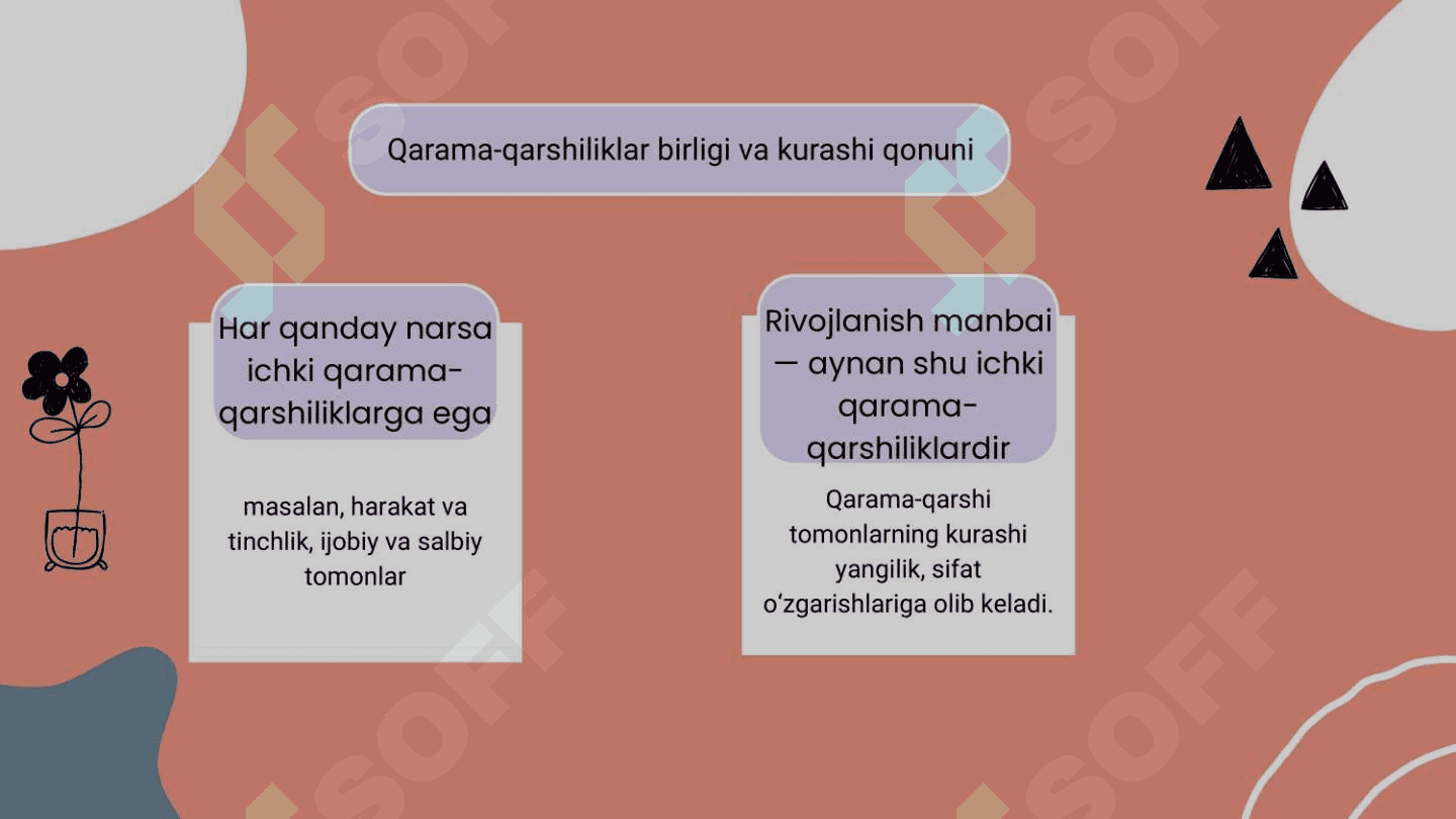 DIALEKTIKANING ASOSIY MOHIYATI 4