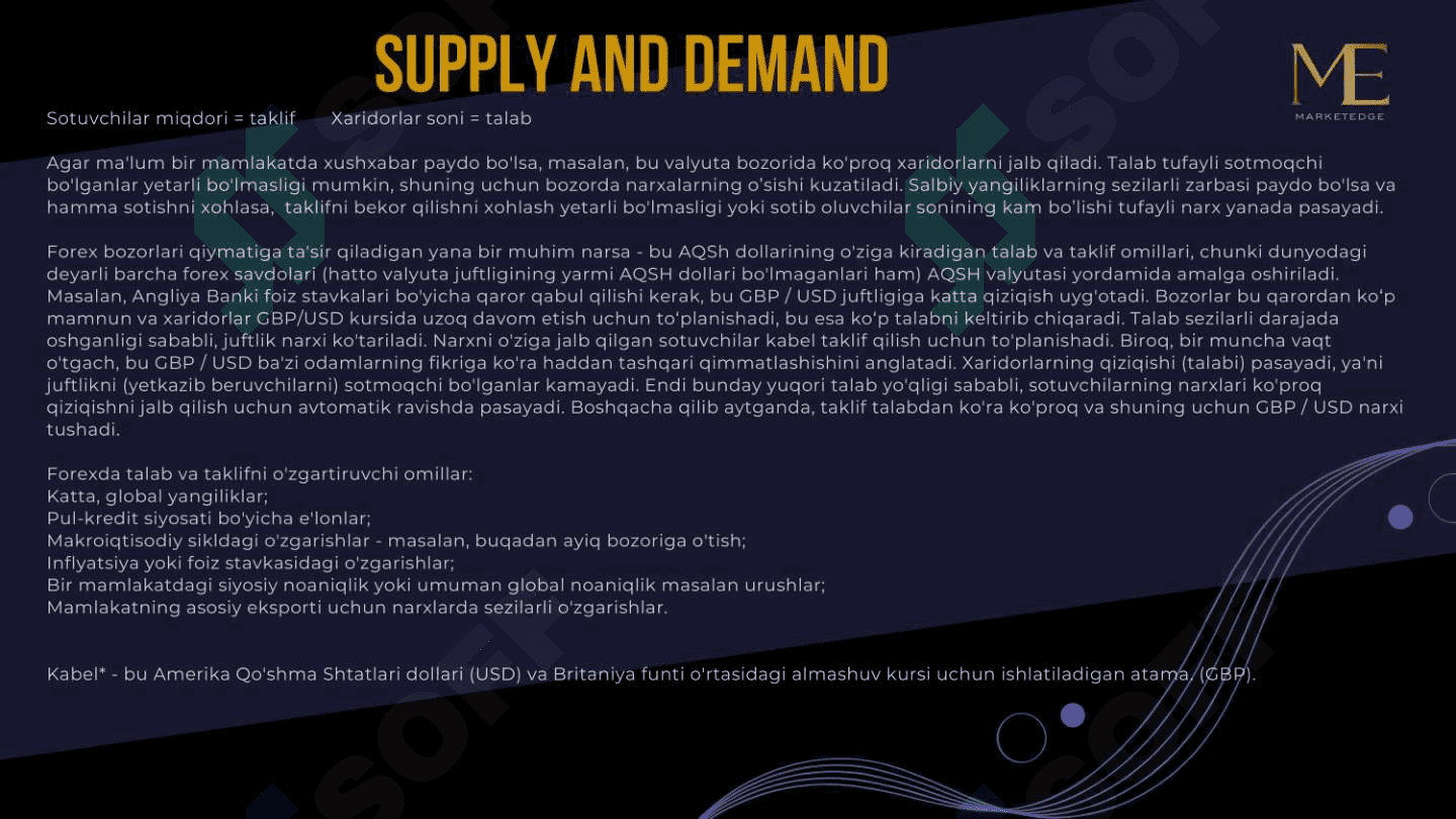 Support and resistance 2