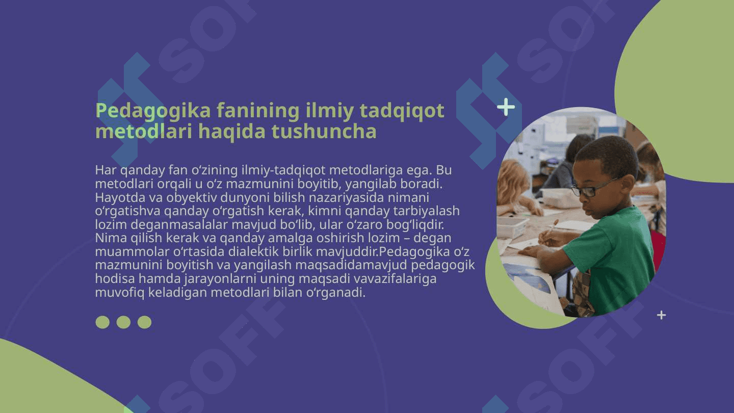 EDAGOKIGA   FANINING MAQSADI VA VAZIFALARI VA ILMIY TADQIQOT METODLARI. 3