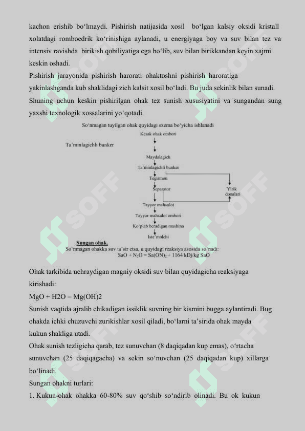 HAVOI QURILISH OHAGI 4