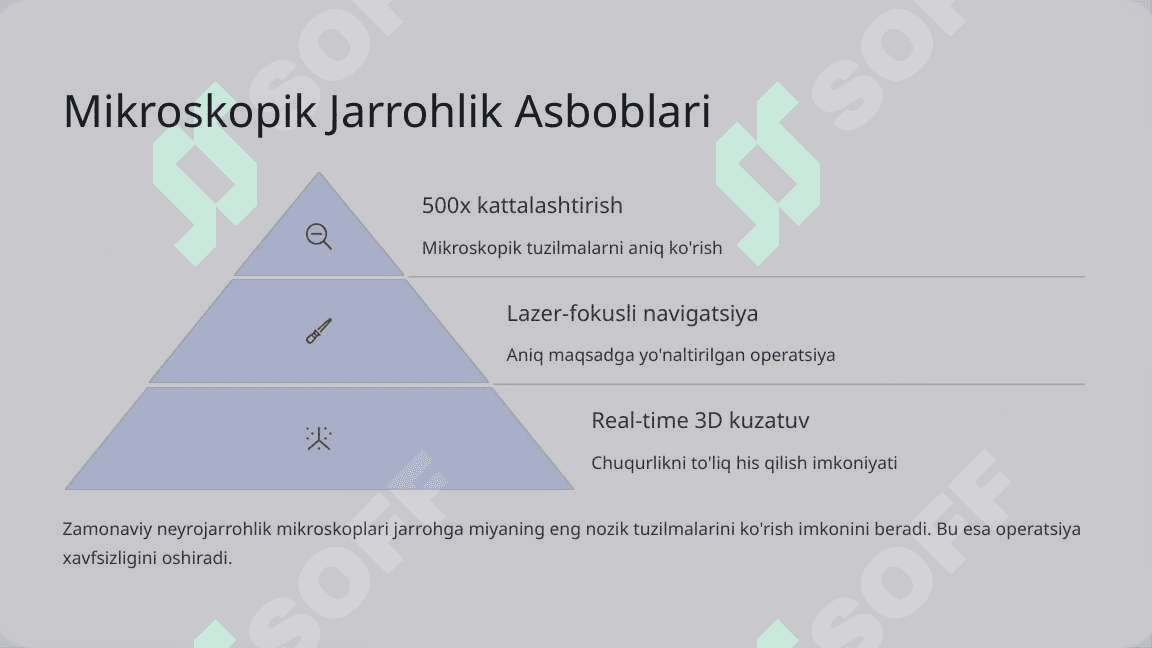 Neyrojarrohlik amaliyotida ishlatiladigan asboblar va apparatlar 4