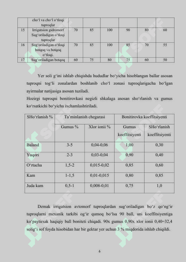 shaxslardan olinadigan yer solig’ini to’lovchilar tarkibi.docx 6