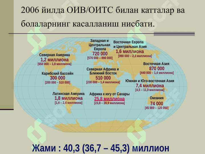 ОИВ/ОИТС 2