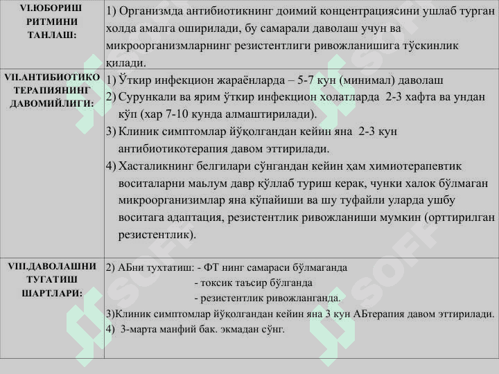Химиотерапиянинг асосий мезонлари.Антибиотиклар - Antibiotiklar, kimyoterapiyaning asosiy mezonlari 7