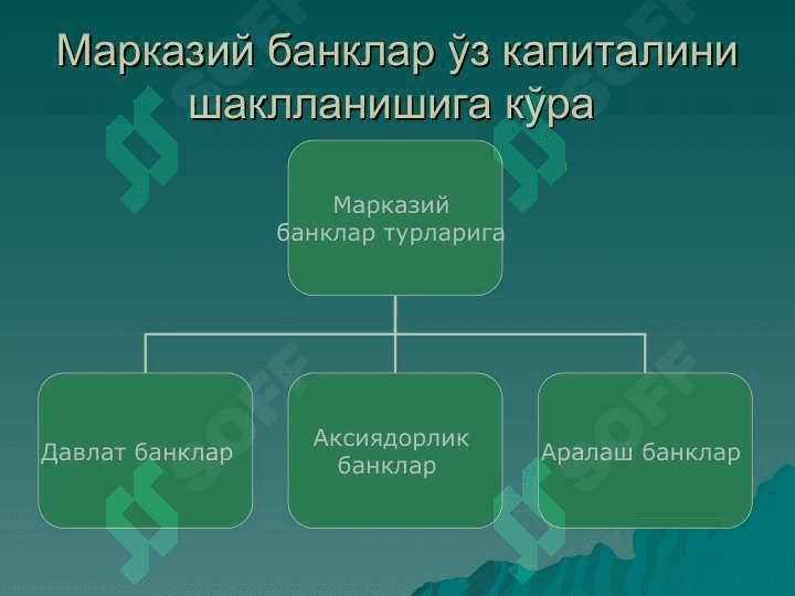 МАРКАЗИЙ БАНКЛАР ВА УЛАРНИНГ АСОСИЙ ВАЗИФАЛАРИ 6