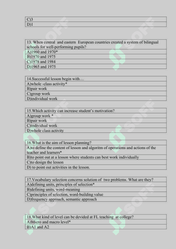 METODIKA test 3