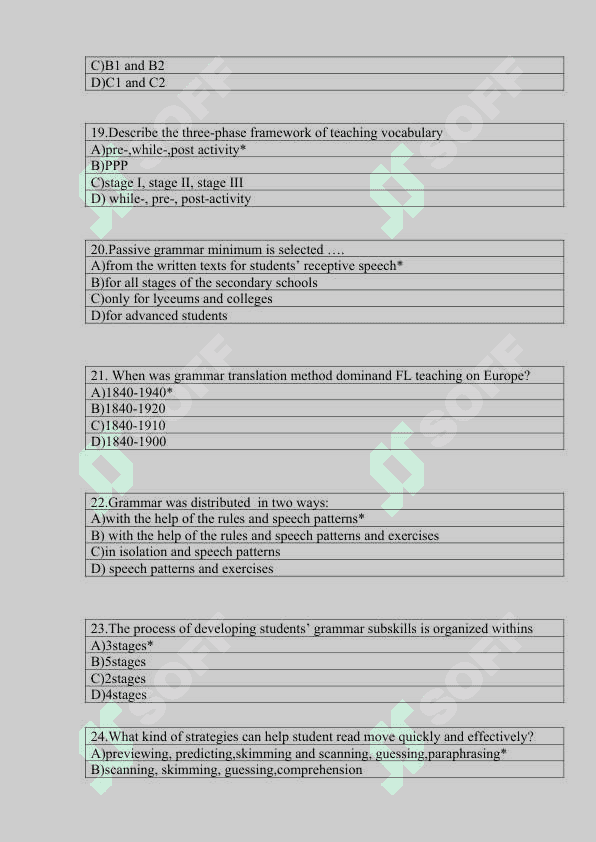 METODIKA test 4