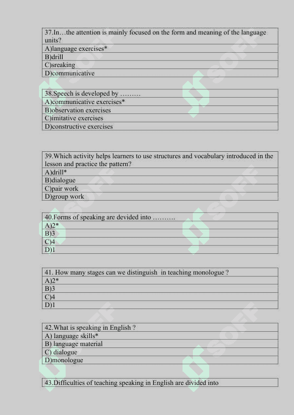 METODIKA test 7