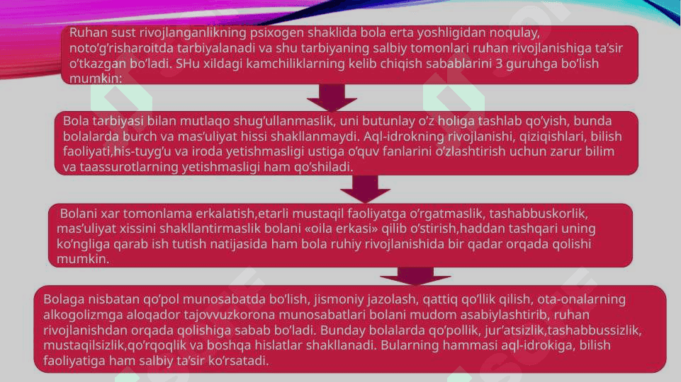 Intellektual nogironlik chegara shakllari 8