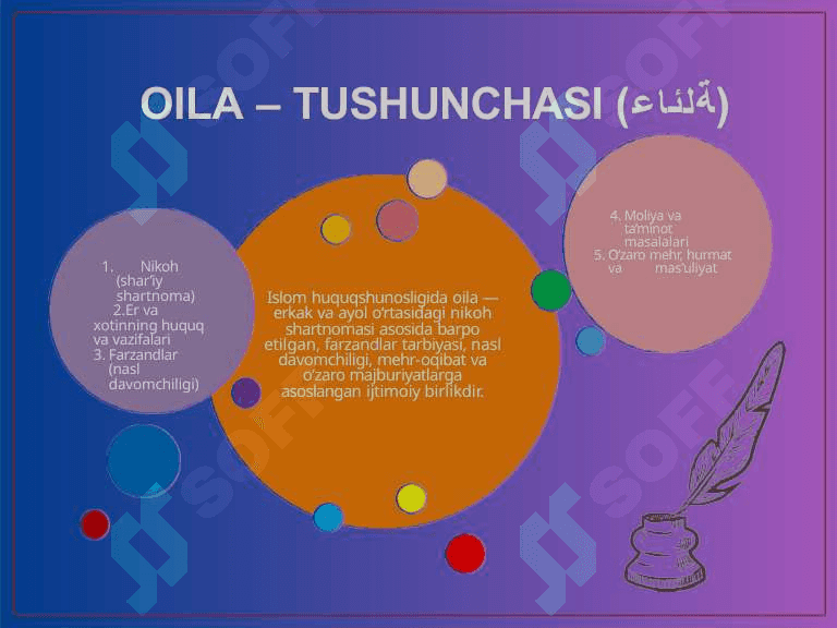 Islom huquqshunosligida oila nigohidda zihor tushunchalari 4