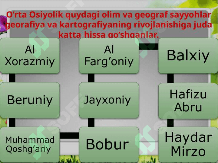 Tarixiy kartografiya va uning xususiyatlari 3