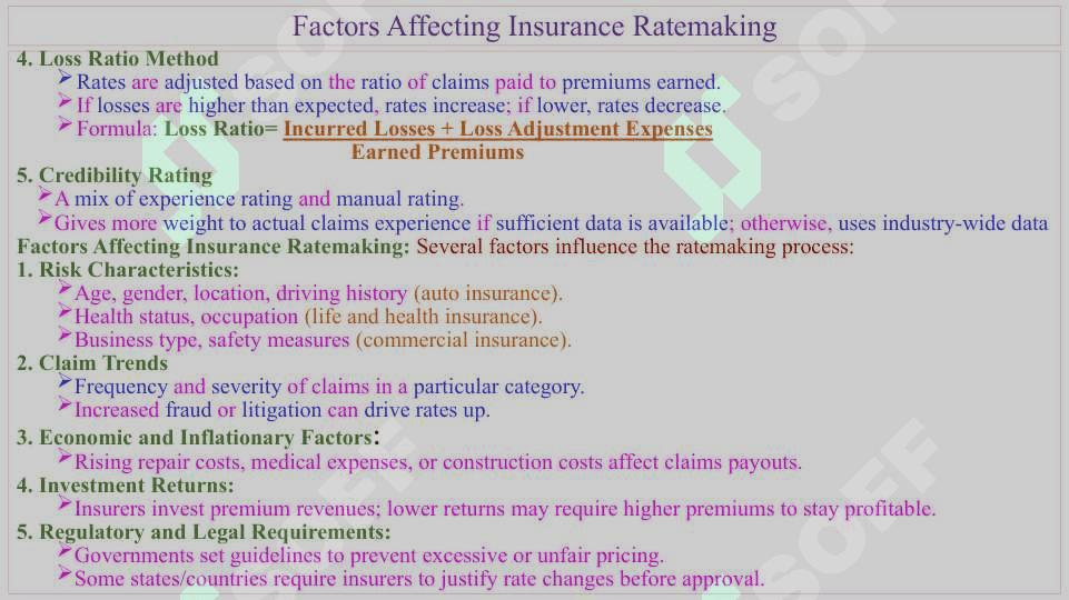 Functions of Insurance Companies 6
