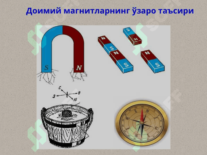 Ўзгармас токнинг магнит майдонини ўрганиш билан боғлиқ бўлган дастлабки (классик) тажрибалар (Эрстед, Ампер ва ҳ.з.) 2