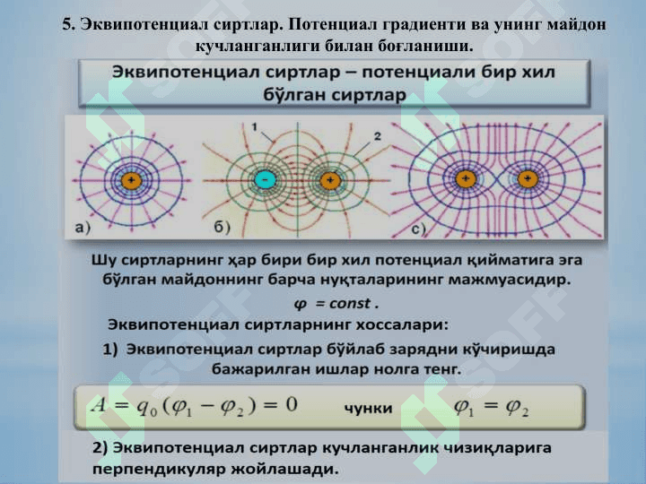 “Электростатик майдоннинг потенциал характери” 8