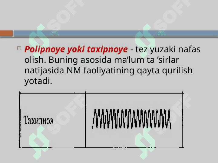 Tashqi nafas buzilishi. Xansirash va davriy nafas. 6