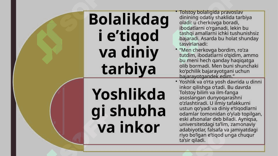 Lev Tolstoyning "Iqrornoma" asaridagi diniy e'tiqodlarni tahlil qilish 8