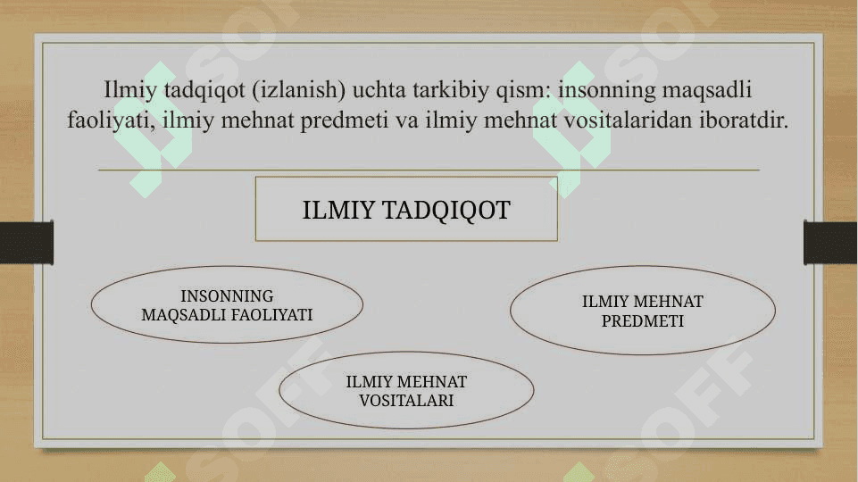 ILMIY TADQIQOT MATNINI YARATISH 5